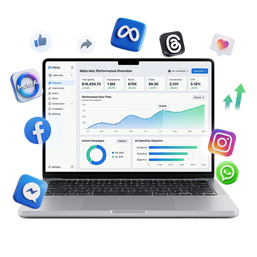 Meta Ads (Facebook & Instagram, Threads) 500x500 - webnic