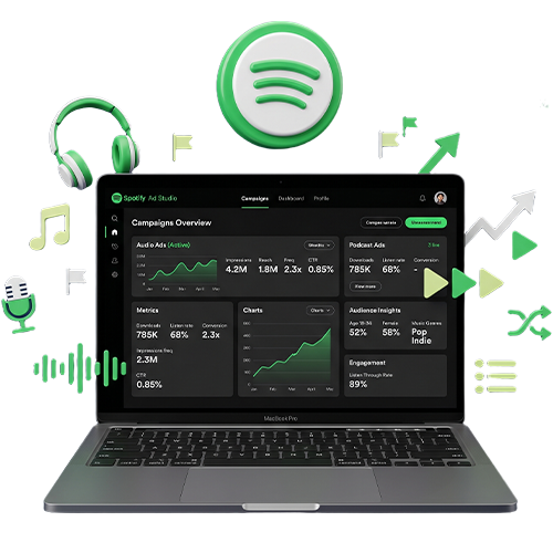 Spotify Ads 500x500 - webnic
